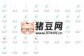 哈佛學(xué)霸高效學(xué)習(xí)法