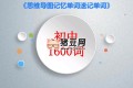 204張思維導(dǎo)圖速記初中1600單詞 (PDF版)