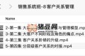銷售系統(tǒng)班客戶關系管理