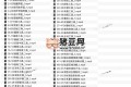0基礎+0門檻+短視頻運營課程，玩賺自媒體快速吸粉變現(xiàn)課程，一對一教玩轉抖音吸粉爆粉