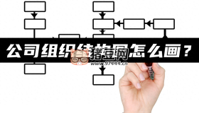 公司組織結(jié)構(gòu)圖怎么畫？3種方法簡單又高效！