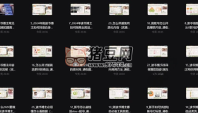 2024年做差異化讀書博主