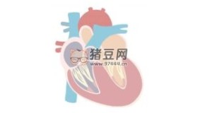 難病奇方系列叢書(shū)（一到四輯全72冊(cè)）