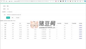 12306spy：開源12306查票工具，找到一張能上車的票