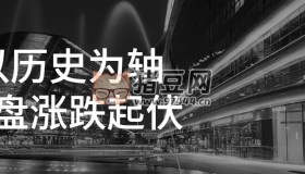 以歷史為軸復(fù)盤漲跌起伏