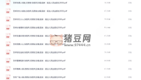 《人際關系處理文庫》電子書16冊