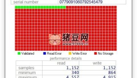 ValiDrive v1.0.1 U盤容量檢測工具