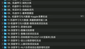 AI算法工程師就業(yè)班