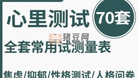 心理測試全套常用測試表70套