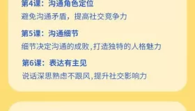 即學(xué)即用的高情商溝通課