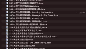 英語演講稿合集