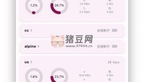 Flutter Server Box：一款開源免費的服務(wù)器工具箱