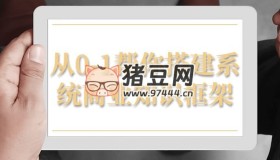 從0-1幫你搭建系統(tǒng)商業(yè)知識框架