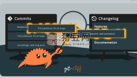 git-cliff：高可定制的 Git 項(xiàng)目變更日志生成器