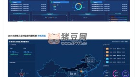 100+套大數(shù)據(jù)可視化HTML模板
