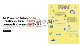 AI Infographic Creation：AI 信息圖表生成器