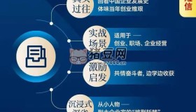 從白手起家到百億營收幕后細(xì)節(jié)