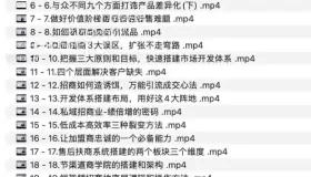 一度招商招商方案系統(tǒng)實(shí)操班