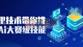 阿里技術(shù)帶你挑戰(zhàn)Ai大賽級技能