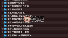 Adobe illustrator軟件基礎(chǔ)精講課程