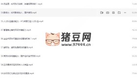 CEO的識人用人課