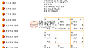 風(fēng)水羅盤大全及工具知識v1.5