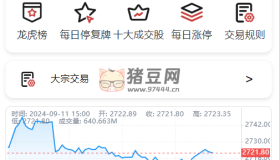 2024股票系統(tǒng)源碼