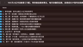 100天小紅書訓(xùn)練營第7期
