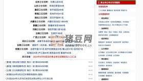 ShiYeBian：一個(gè)事業(yè)編查找網(wǎng)站