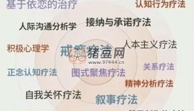 走向心智成熟的30個實用心理訓練