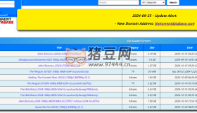 The Torrent Database：綜合種子磁力數(shù)據(jù)庫(kù)和搜索引擎