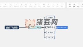 SimpleMindMap：一個(gè)開(kāi)源的的Web思維導(dǎo)圖