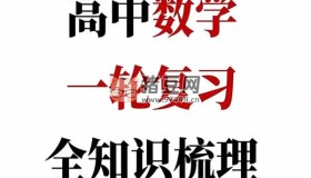 2025屆高考數(shù)學(xué)一輪資料大全