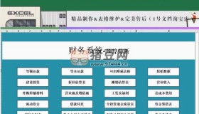 財(cái)務(wù)系統(tǒng)預(yù)算分析Excel表格資料合集