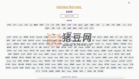 IndWebIndex：個(gè)人網(wǎng)站索引開(kāi)源項(xiàng)目