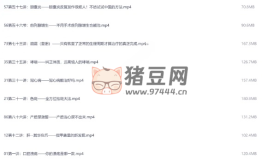 張景明教授：一病一講100集