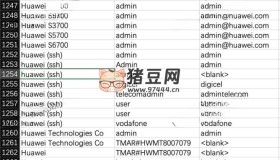 三千多個(gè)廠商設(shè)備默認(rèn)帳號(hào)、默認(rèn)密碼資料合集