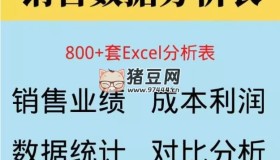 銷售數(shù)據(jù)分析報表合集