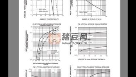 YES PDF 閱讀器v2.2.5