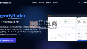 Trends Radar：免費(fèi)Google Trends 關(guān)鍵詞分析工具