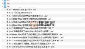動力節(jié)點：細說Java多線程與并發(fā)編程