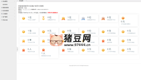 最新碼支付個人免簽支付系統(tǒng)源碼