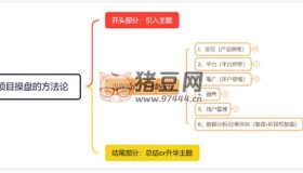 我做了14年運(yùn)營(yíng)！分享下我是如何寫(xiě)出來(lái)爆款文案的