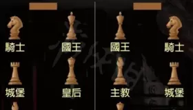 《生化危機2重制版》解密匯總