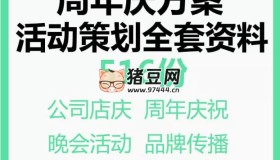 周年慶方案活動策劃全套資料516份