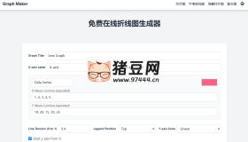 Graph Maker：免費在線圖表生成工具