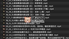 萌寵短視頻運(yùn)營(yíng)實(shí)操課，?萌寵好物帶貨基礎(chǔ)到進(jìn)階