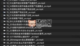 零基礎(chǔ)外貿(mào)必修課，開發(fā)客戶商務(wù)談單實(shí)戰(zhàn)，40節(jié)課手把手教