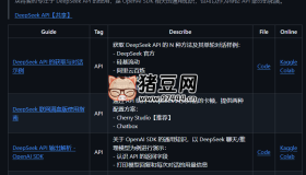 AI-Guide-and-Demos-zh_CN：AI/LLM 大模型入門(mén)指南開(kāi)源項(xiàng)目
