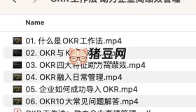 OKR工作法：助力企業(yè)高績(jī)效管理